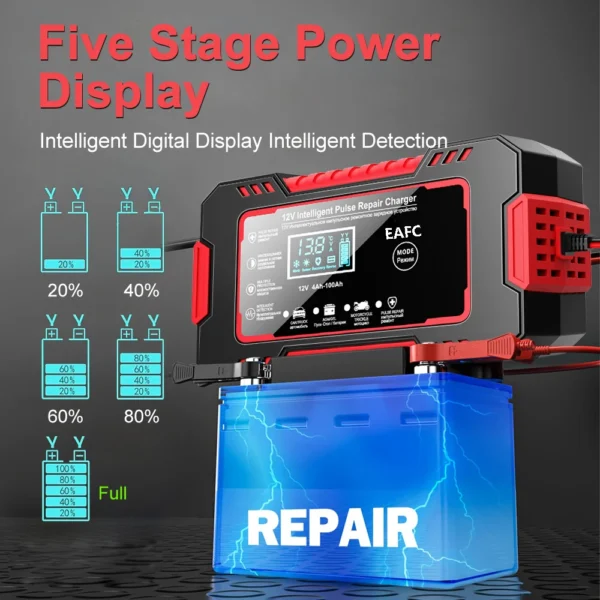 Fast, Safe & Intelligent Charging