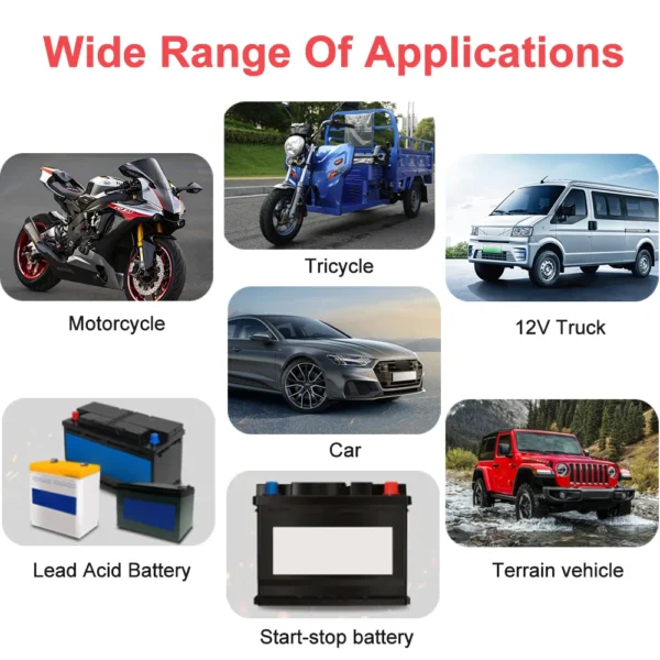 Fast, Safe & Intelligent Charging